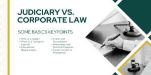 Read more about the article Judiciary vs. Corporate Law